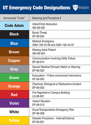 New Safety Codes Added To Alert Utility Outage Violent Situation At Utmc Utoledo News