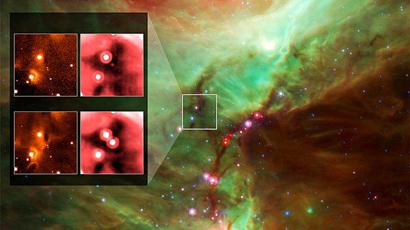 Infrared images from instruments at Kitt Peak National Observatory, left, and NASA's Spitzer Space Telescope document the outburst of HOPS 383, a young protostar in the Orion star-formation complex. The background is a wide view of the region taken from a Spitzer four-color infrared mosaic. Images courtesy of NASA/JPL-CalTech/UT; background by Emily Safron and UT researchers