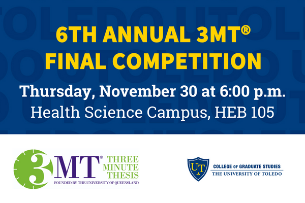 Promotional graphic for the The College of Graduate Studies will host its signature 6th annual Three Minute Thesis (3MT) Final Competition on Thursday, Nov. 30. in Health Education Building Room 105 on the Health Science Campus.
