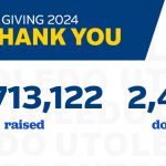 Graphic showing Day of Giving raised $1.7 million from 2,460 donors.