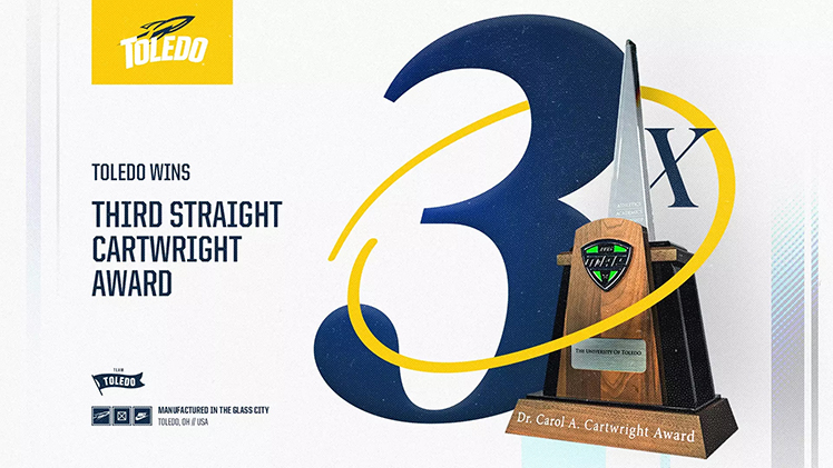 Promotional graphic for the Mid-American Conference announcement that The University of Toledo received the Cartwright Award as the top overall MAC school for the 2023-24 school year. 